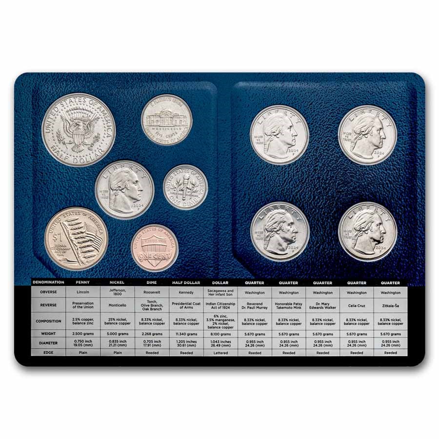 2023 Mint Set - Philadelphia Back