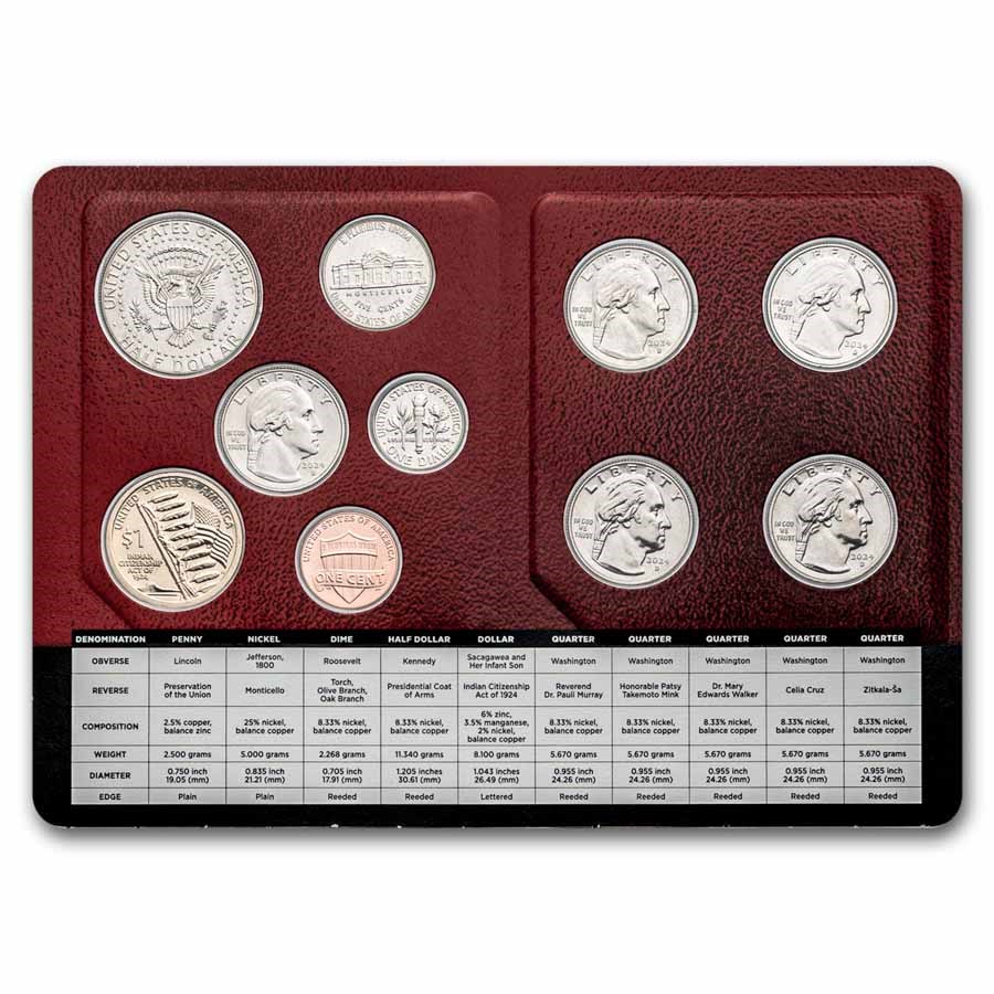 2023 Mint Set - Denver Back