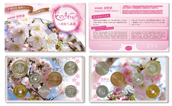 Annual Mint Sets
