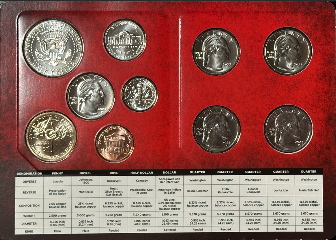 2023 Mint Set - Denver Back
